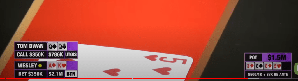 marginals getting folded 5