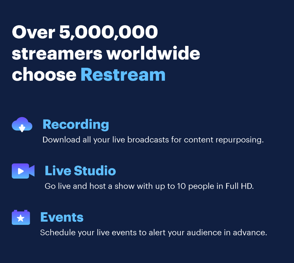 remote controlled streaming 62