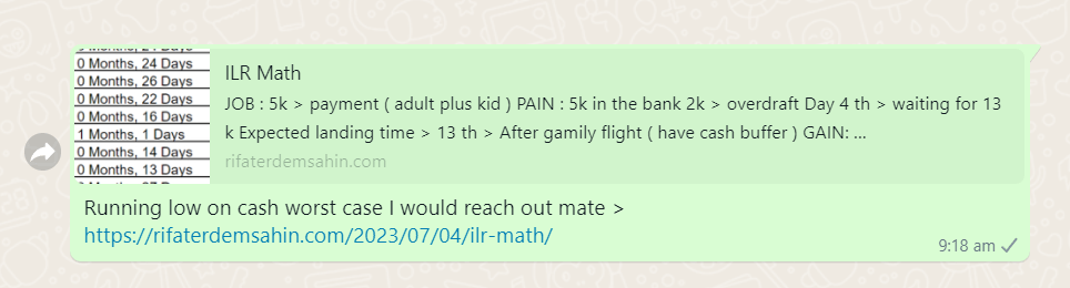 ilr math 4
