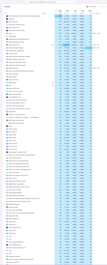 workstation slowing down 3