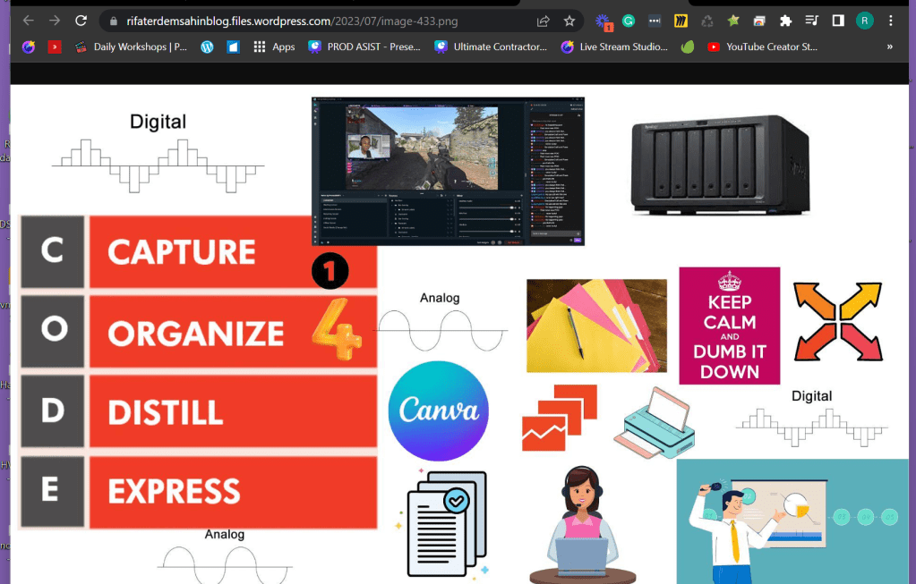 pivoting from circleso 25