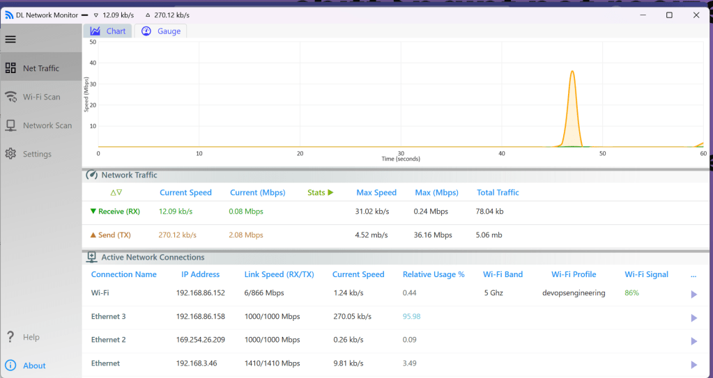 network monitor tools 1