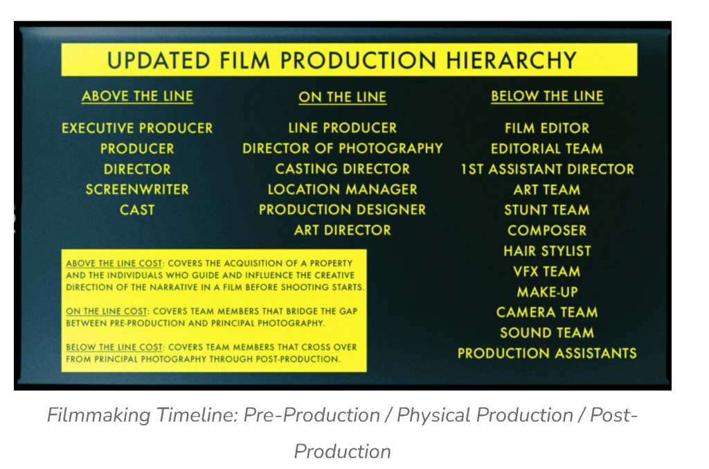 workshop with screenwriter 12
