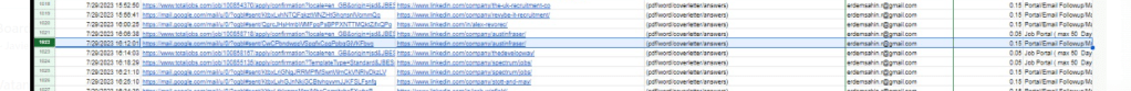 checking freelancers work 4