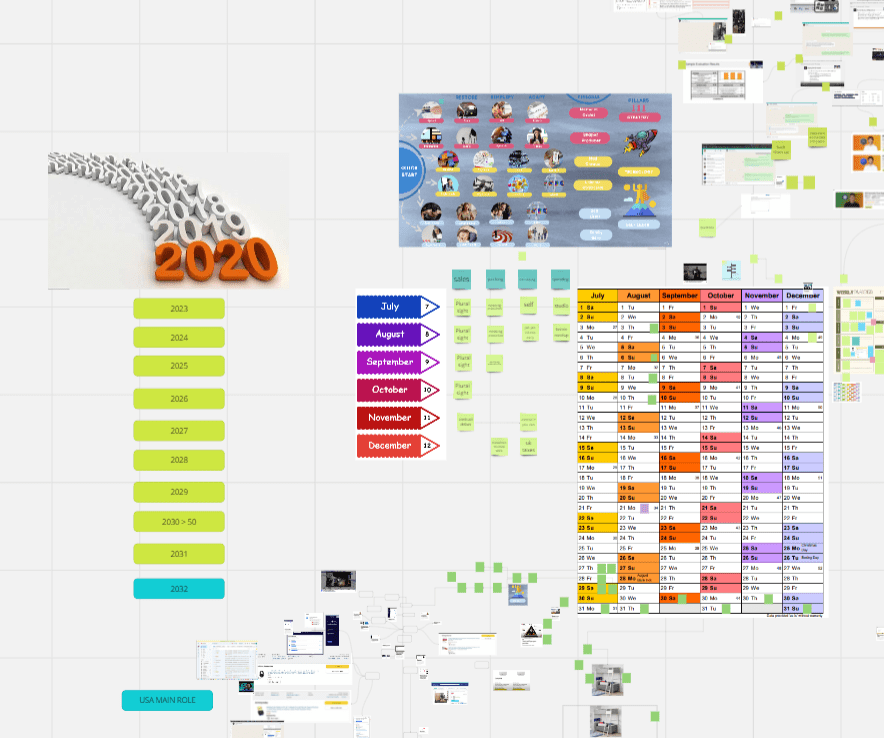 creating future authoring 1