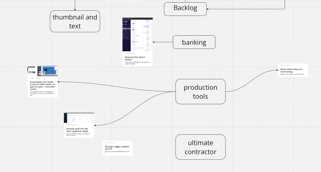 creating future authoring 4
