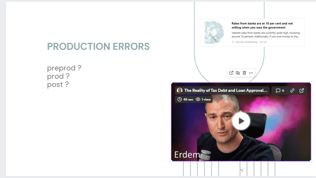 workshop on production 2