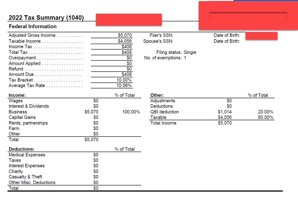 differences in income 2