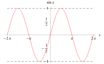 solution oriented path 1
