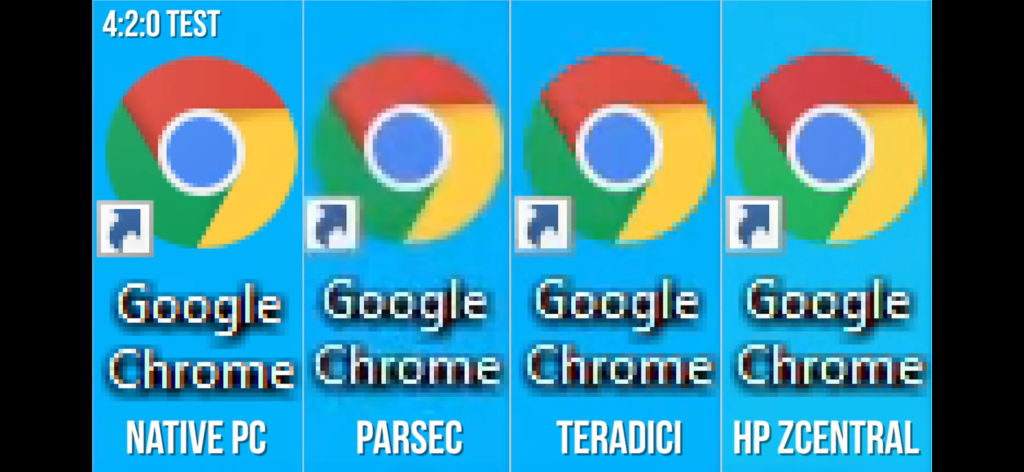 parsec for inverted 9
