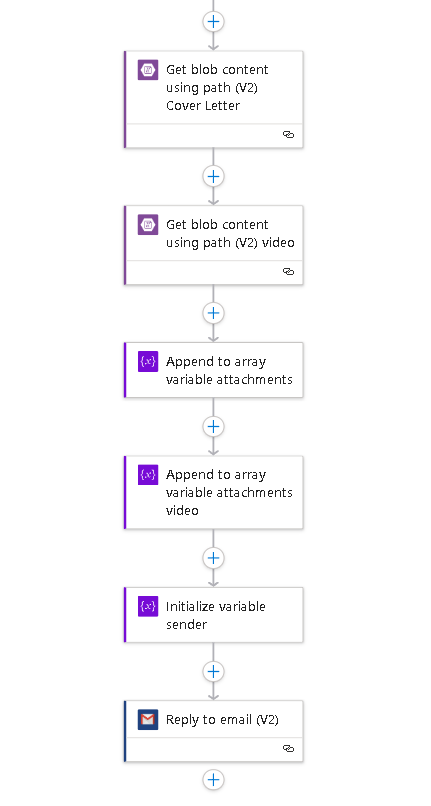 automate email sending 176