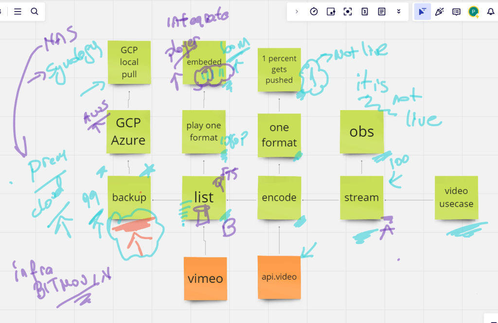 video project mapping 2
