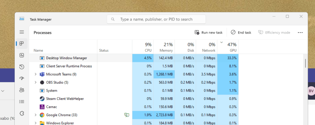 desktop window manager 4