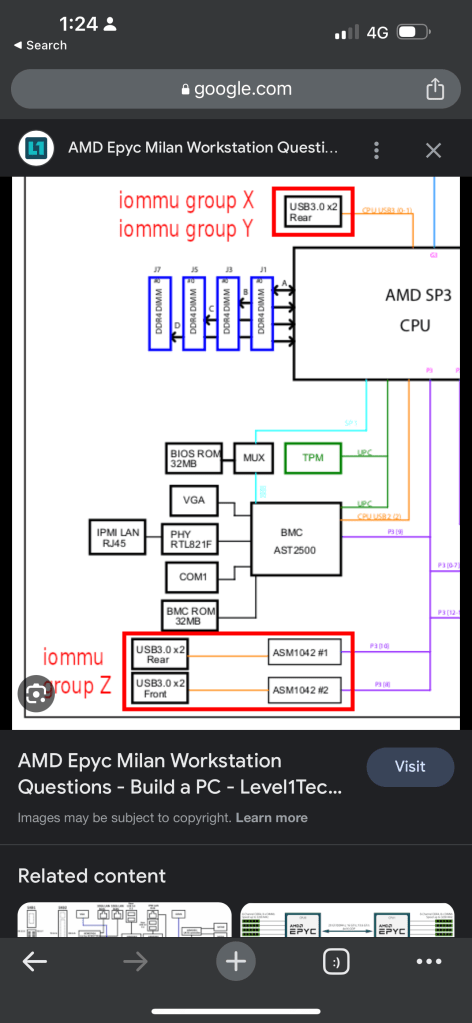 pci card issues 64