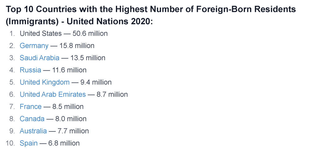 most immigrants in 2