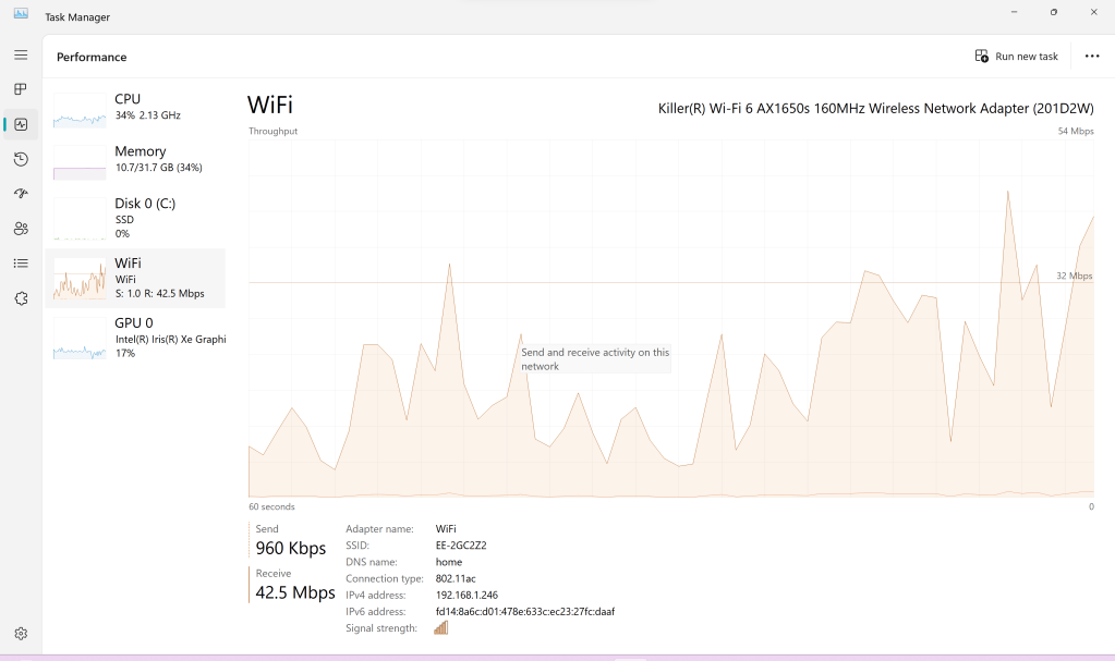 remote access with 47