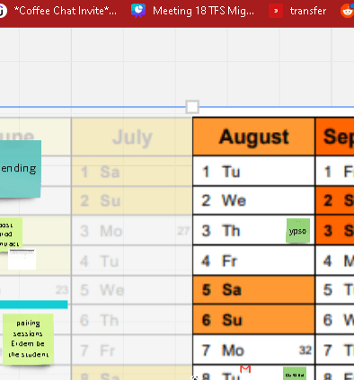 remapping the tasks 4