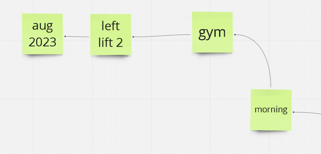 left lift log 1