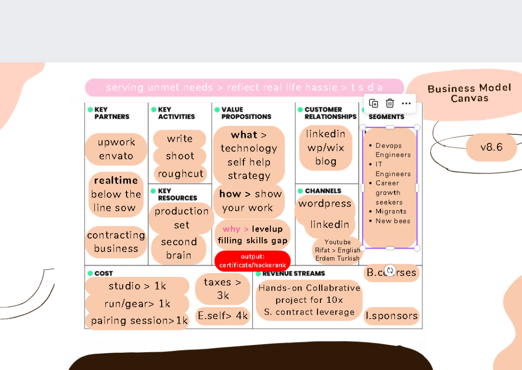 business plan update 1