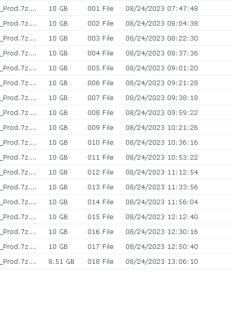 7zip journey 1