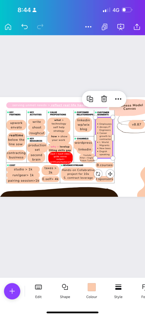 value proposition and 3