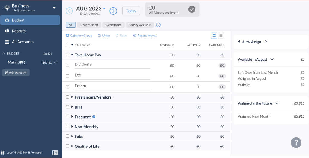 ynab journey 47