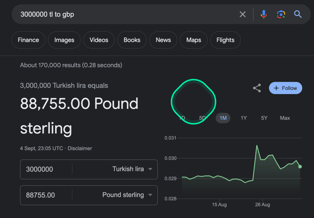 5k a day 1