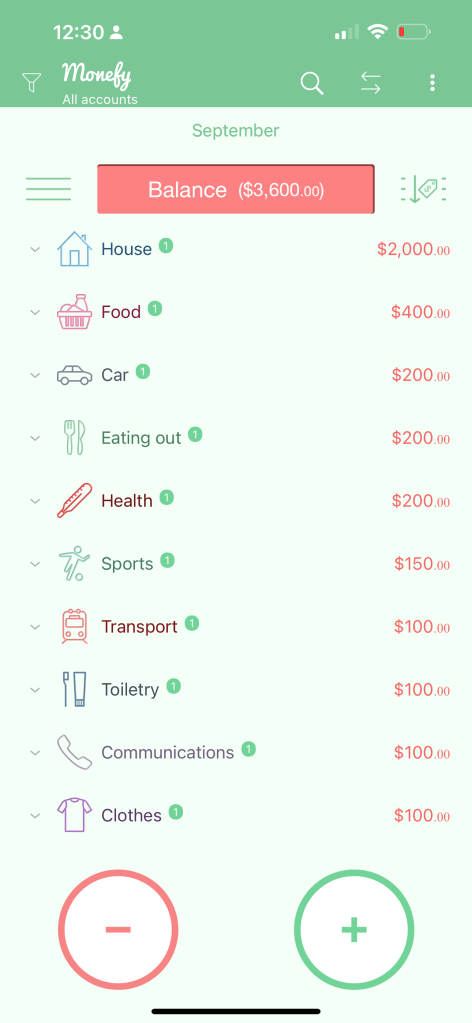 cost for family 1