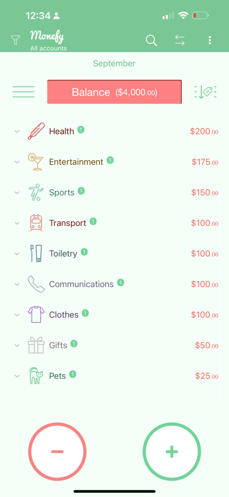 cost for family 2