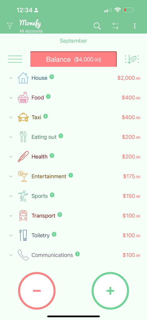 cost for family 3
