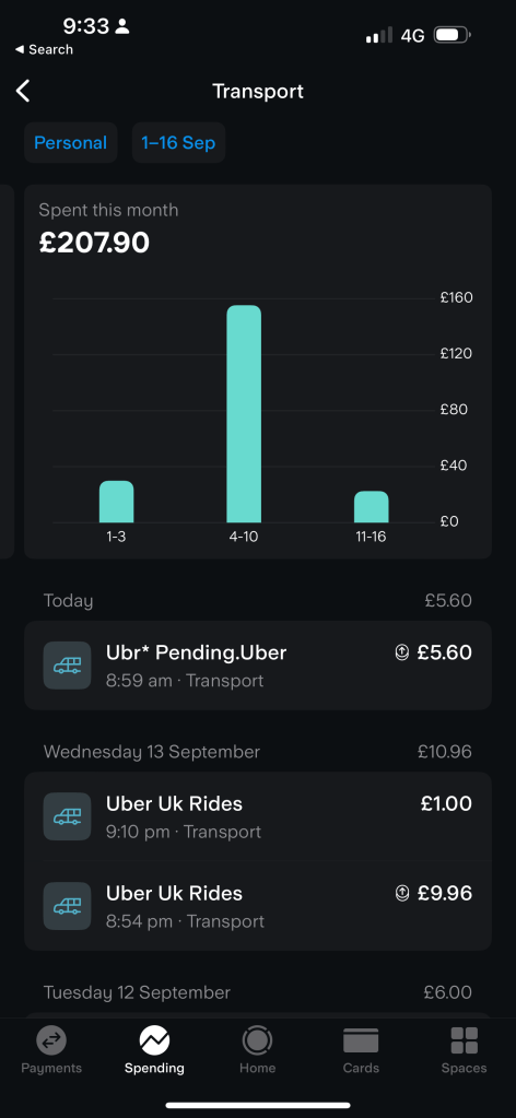 cost of uber 6