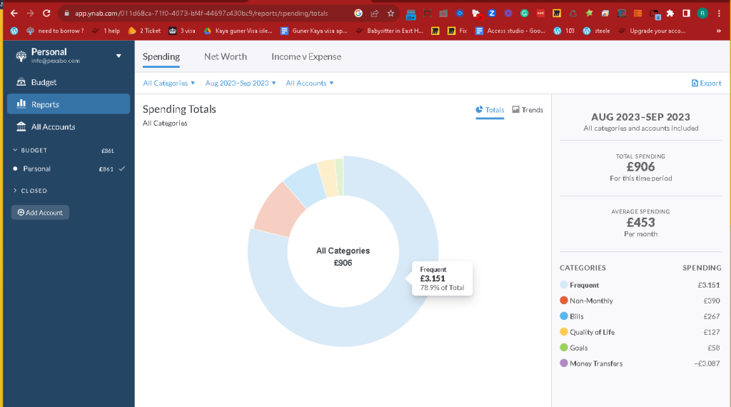 ynab config 20