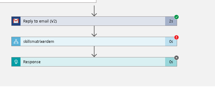 when to disable 5