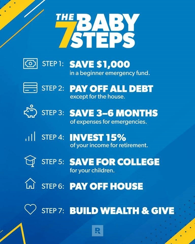being debt free 4