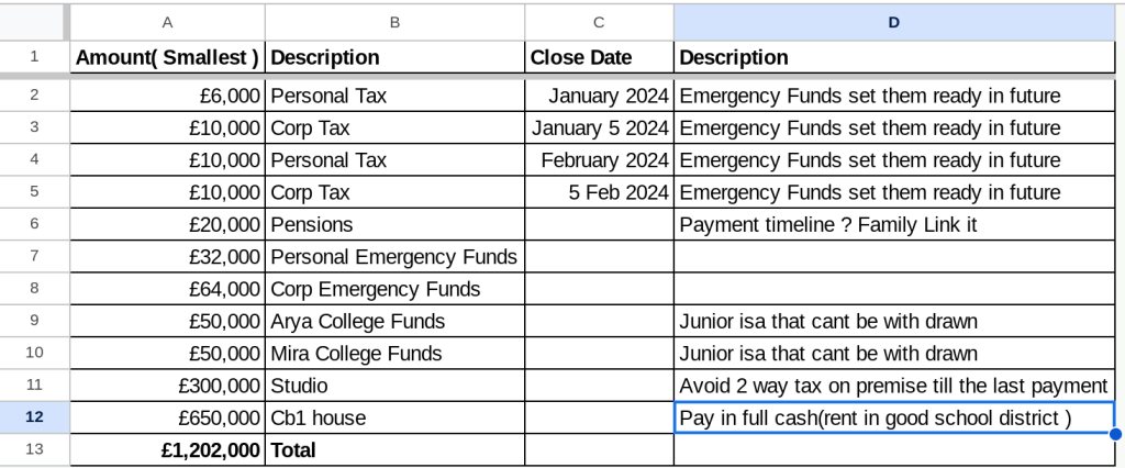 debt snowball and 1