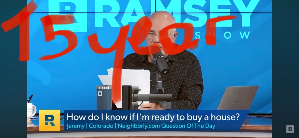 when to buy 3