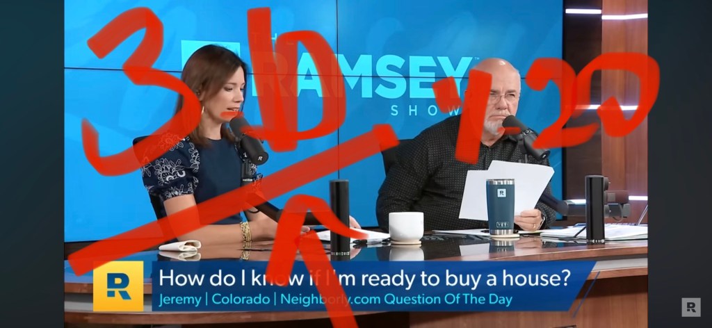 when to buy 7