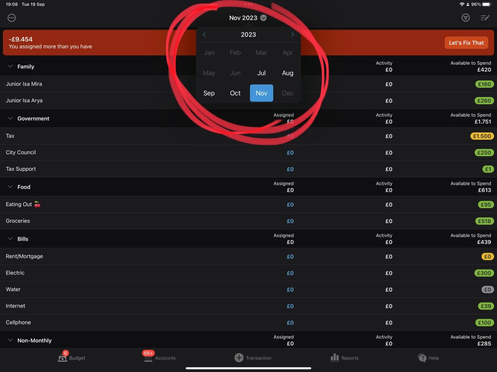 questions for budgetting 2