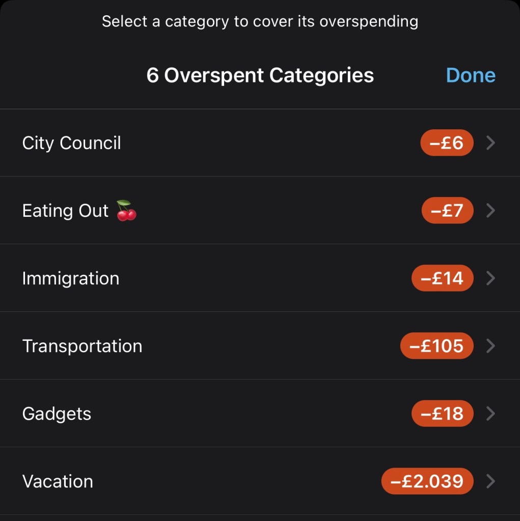 over spent increase 1