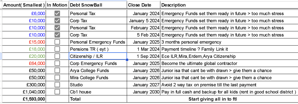pension down to 1
