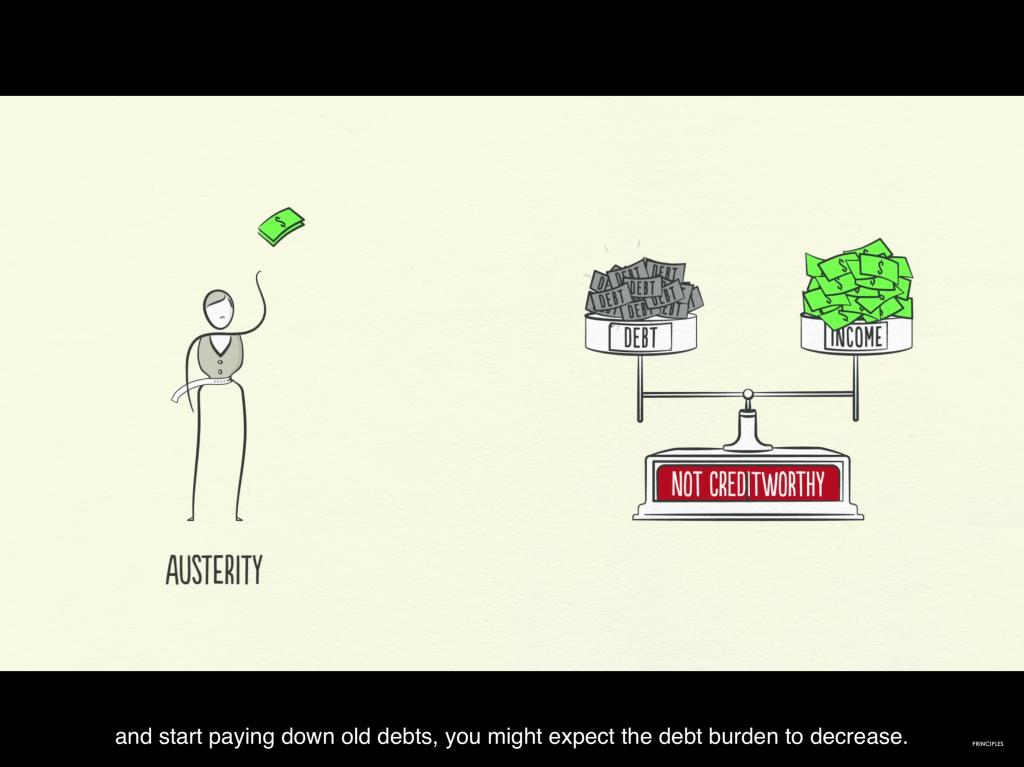 revisit debt 11