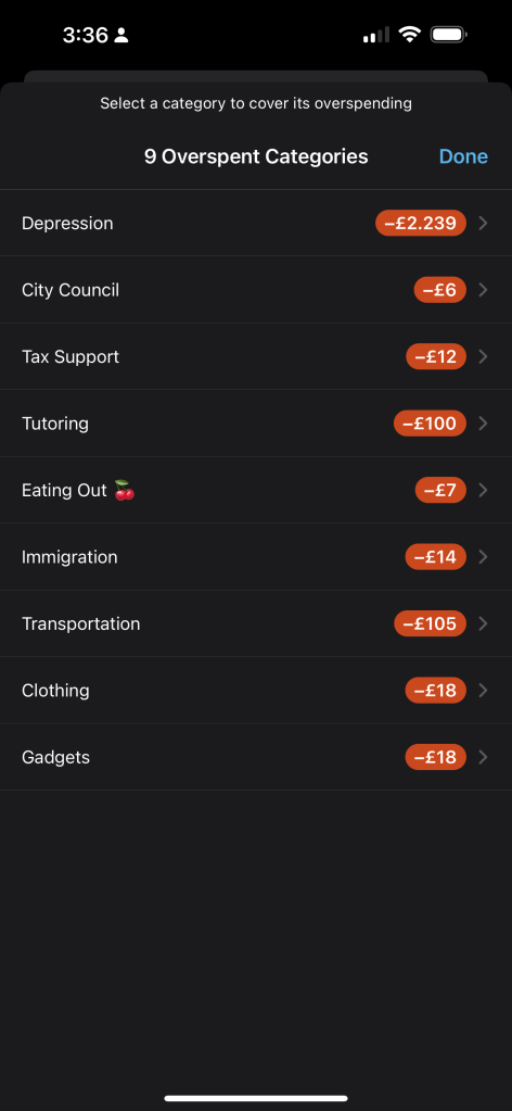 over spent categories 1