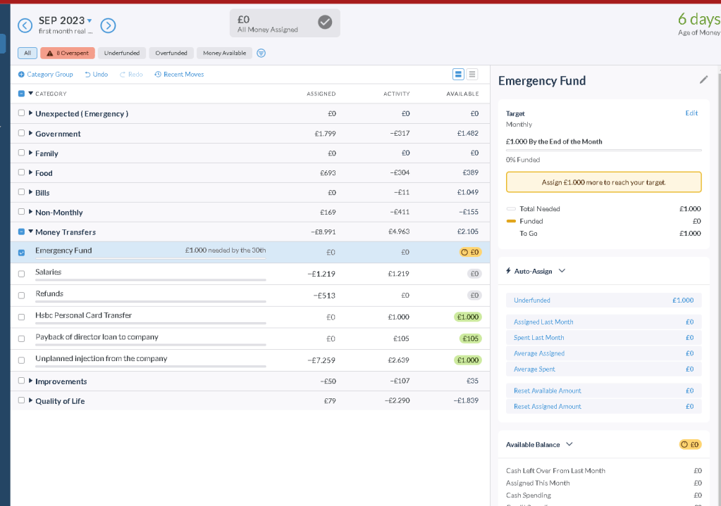 targets for emergency 1