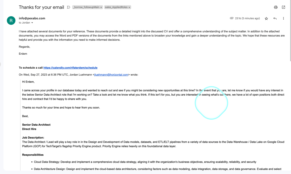 contextualemail marketing 2