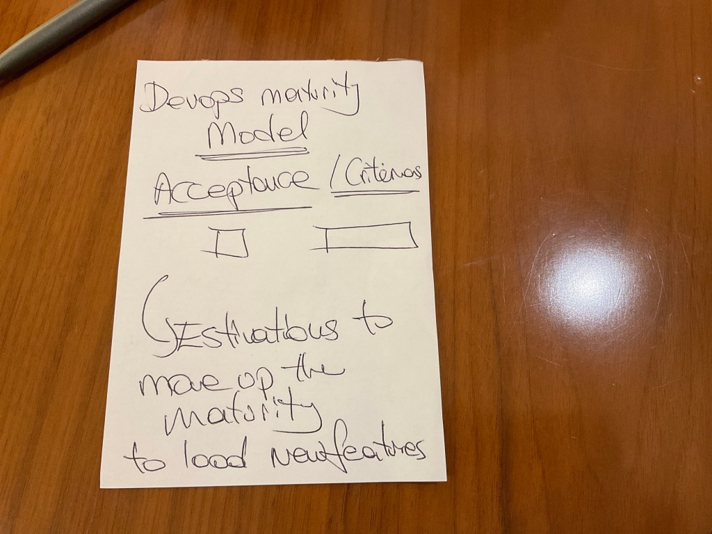 devops maturity model 1