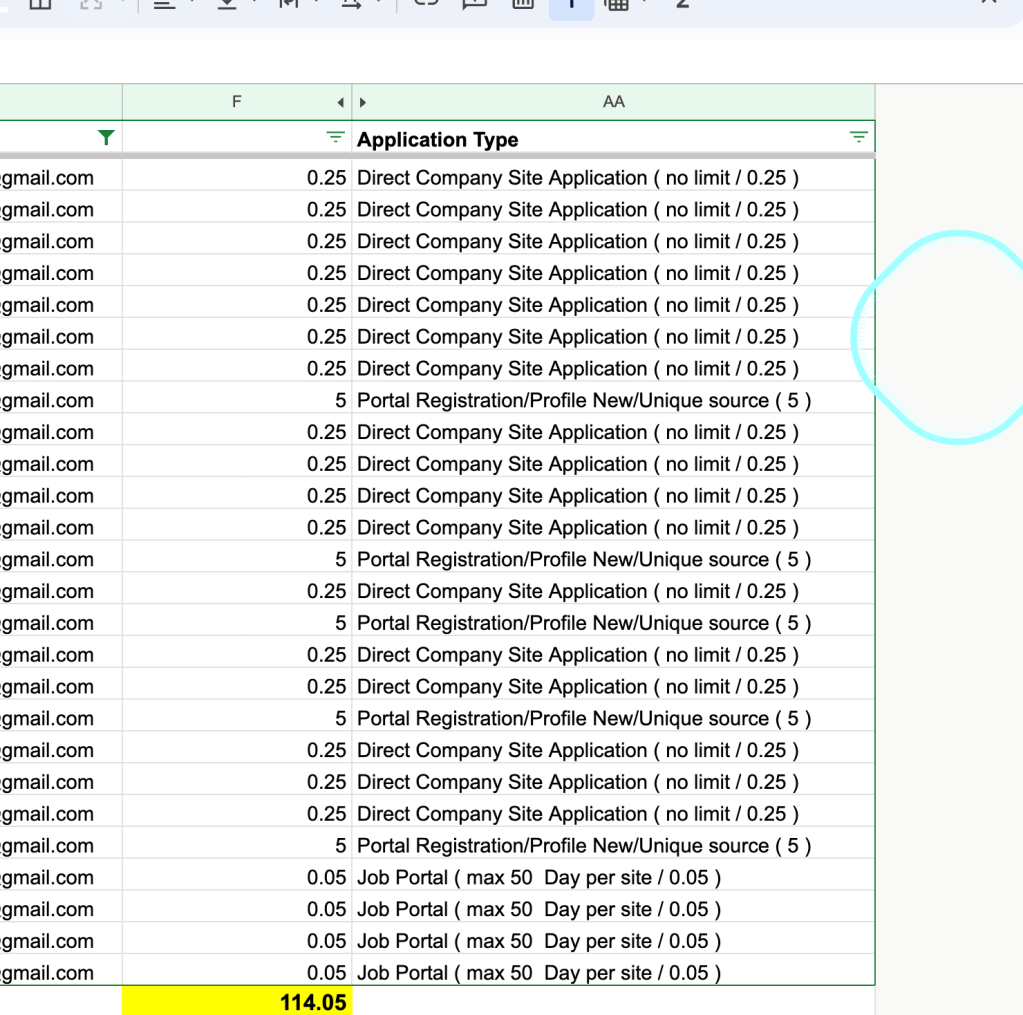 checking freelancer work 8