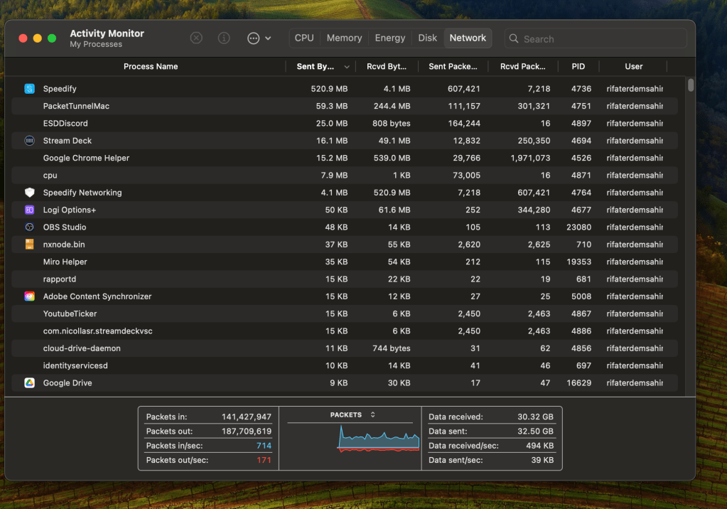 teams call data 1