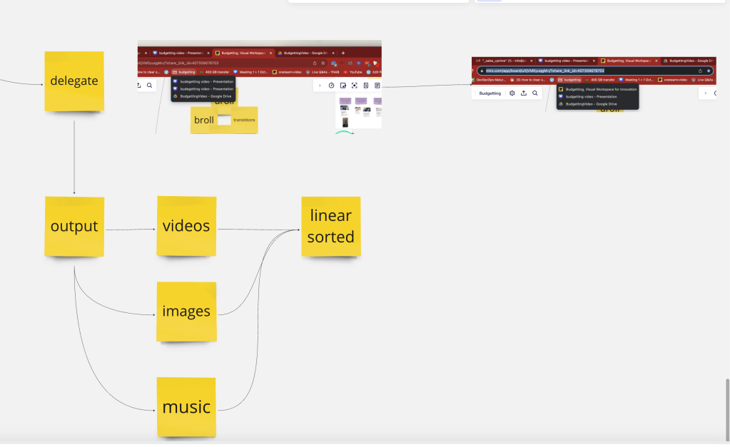 ynab iteration 3 20