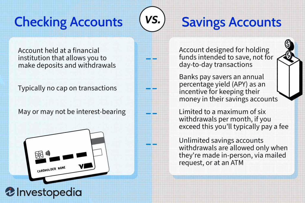 emergency account is 1