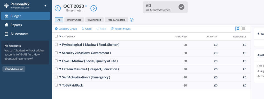 versioning the budgets 3